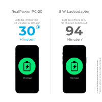 RealPower Ladegerät PC-20                20W
