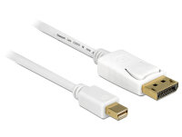 DELOCK Displayport Kabel mini DP -> DP St/St 5.00m...