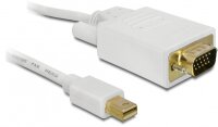 DELOCK Displayport Kabel mini DPort -> D-Sub15 St/St...