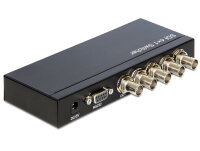 DELOCK BNC Switch 4 Eingänge -> 1 Ausgang