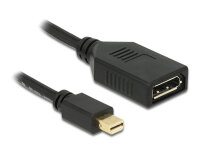 DELOCK Displayport Adapter mini DP -> DP St/Bu 16k...