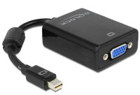 DeLock Display Port Adapter