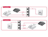 DELOCK RJ11 Switch 2 Port manuell bidirektional