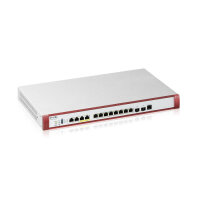 Zyxel USGFLEX 700H Gold Security Bundle Firewall