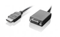 Lenovo HDMi auf VGA Adapter