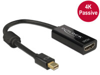 DELOCK Displayport Adapter mini DP -> HDMI St/Bu 4K...