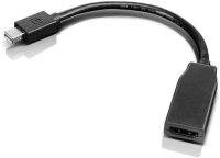 Lenovo MiniDisplayPort zu HDMI
