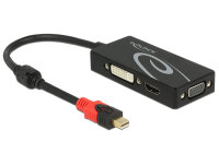 DELOCK Displayport Adapter mini DP -> D-Sub15/HDMI/DVI...