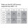 Club3D HDMI-Kabel A -> A 2.0 High Speed 4K60Hz  UHD  3 Meter retail