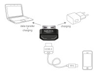 DELOCK HDMI Adapter A Buchse > USB Typ-A Stecker schwarz