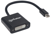 Manhattan Mini-DP/DVI Adapter