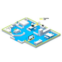 FRITZ!Powerline 1220 (1200MBit) retail