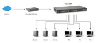 LevelOne FE Switch 48xPoE+/1xSFP/1xST MM         50W   1Gbps
