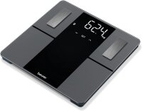 Sanitas BF 500 Diagnosewaage