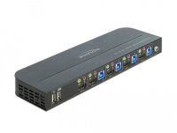 DELOCK HDMI KVM Switch 4K 60Hz USB 3.0 + Audio