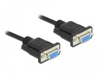 DeLOCK Seriell Kabel RS-232 D-Sub 9 Buchse zu Buchse...