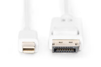 Digitus DisplayPort Anschlusskabel