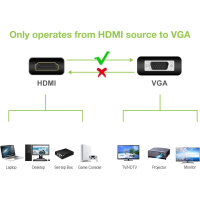 Techly HDMI zu VGA Konverter mit Audio