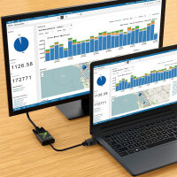 Techly HDMI zu VGA Konverter mit Audio
