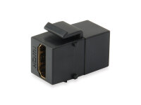Equip Keystone-Koppler                   2xHDMI1.4  8Stk  sw